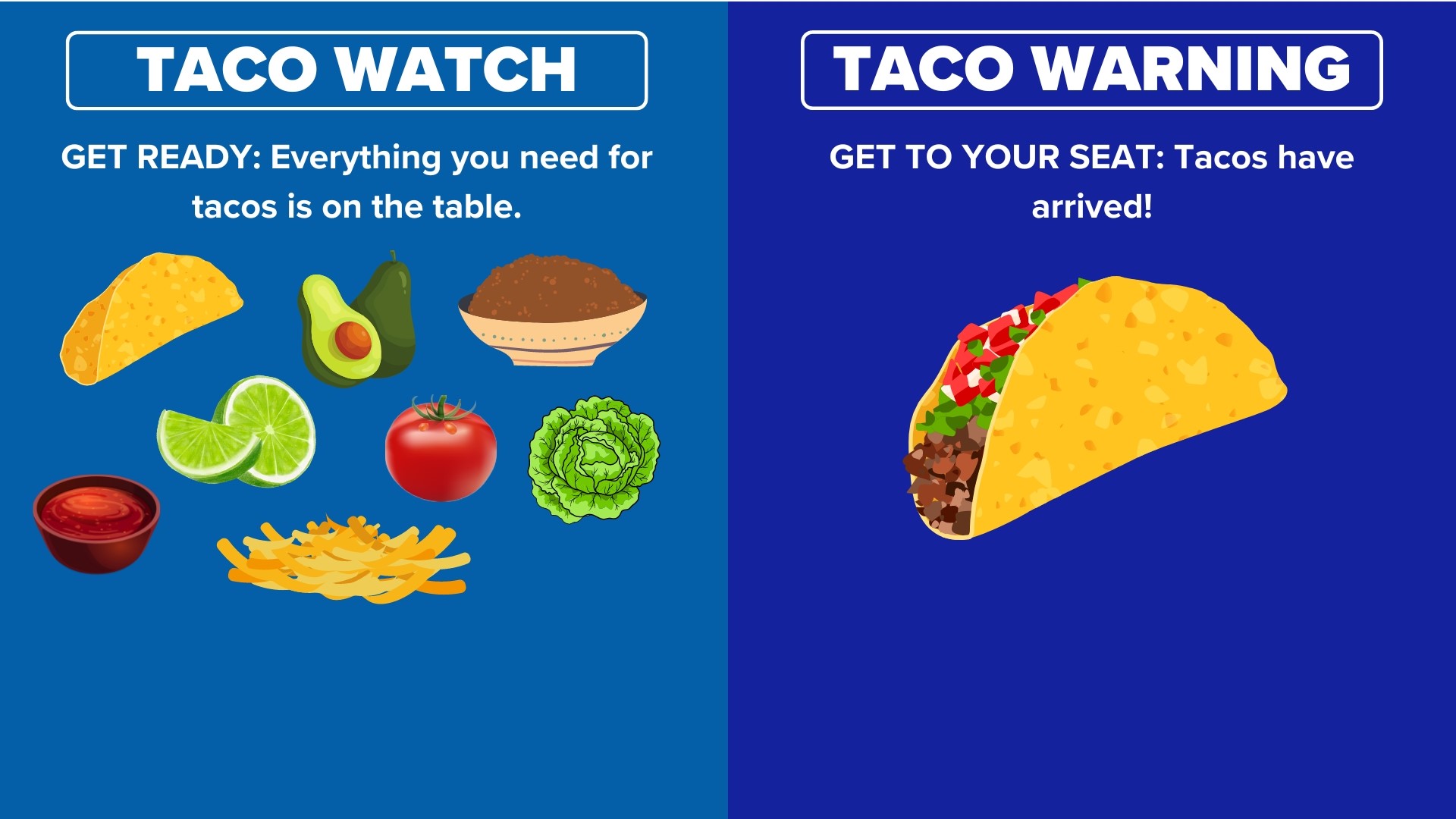 Tornado Watch vs. Tornado Warning: Using tacos to explain | kens5.com