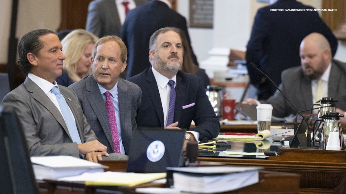 Texas AG Ken Paxton impeachment trial: A verdict is in. - Vimarsana News