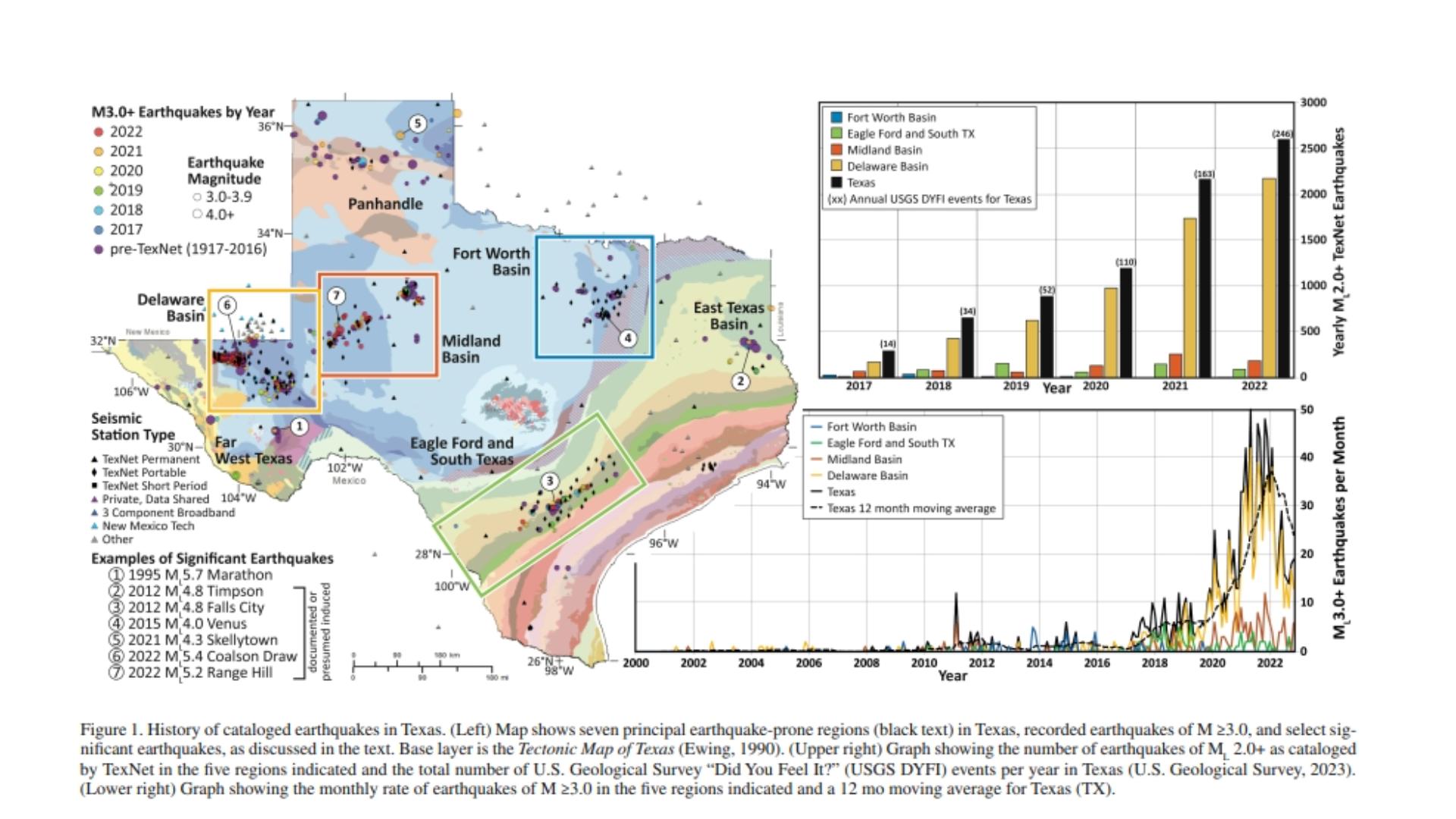 Texas earthquakes How common are they? Why do they happen?