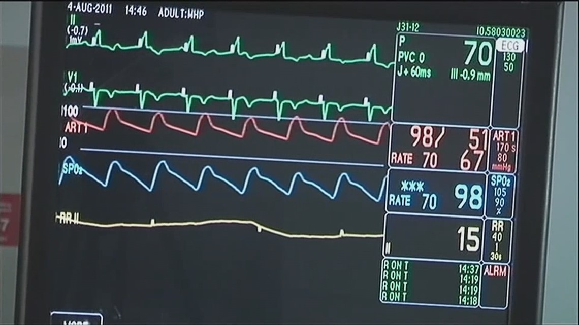 Healthy SA: Free heart screenings for local athletes find risk factors for sudden cardiac arrest - Vimarsana News
