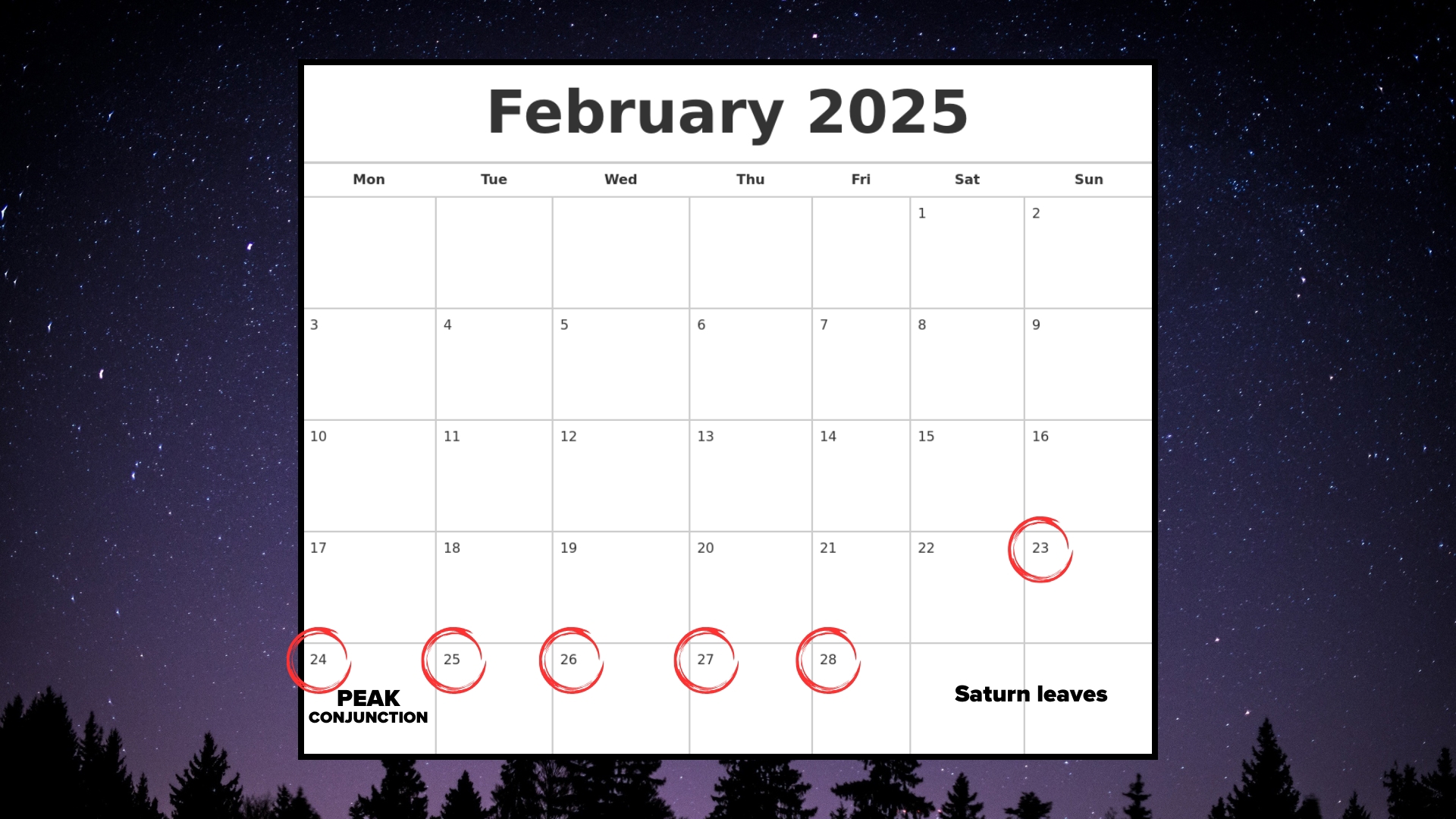 Complete 7 alignment coming late February to the early night sky