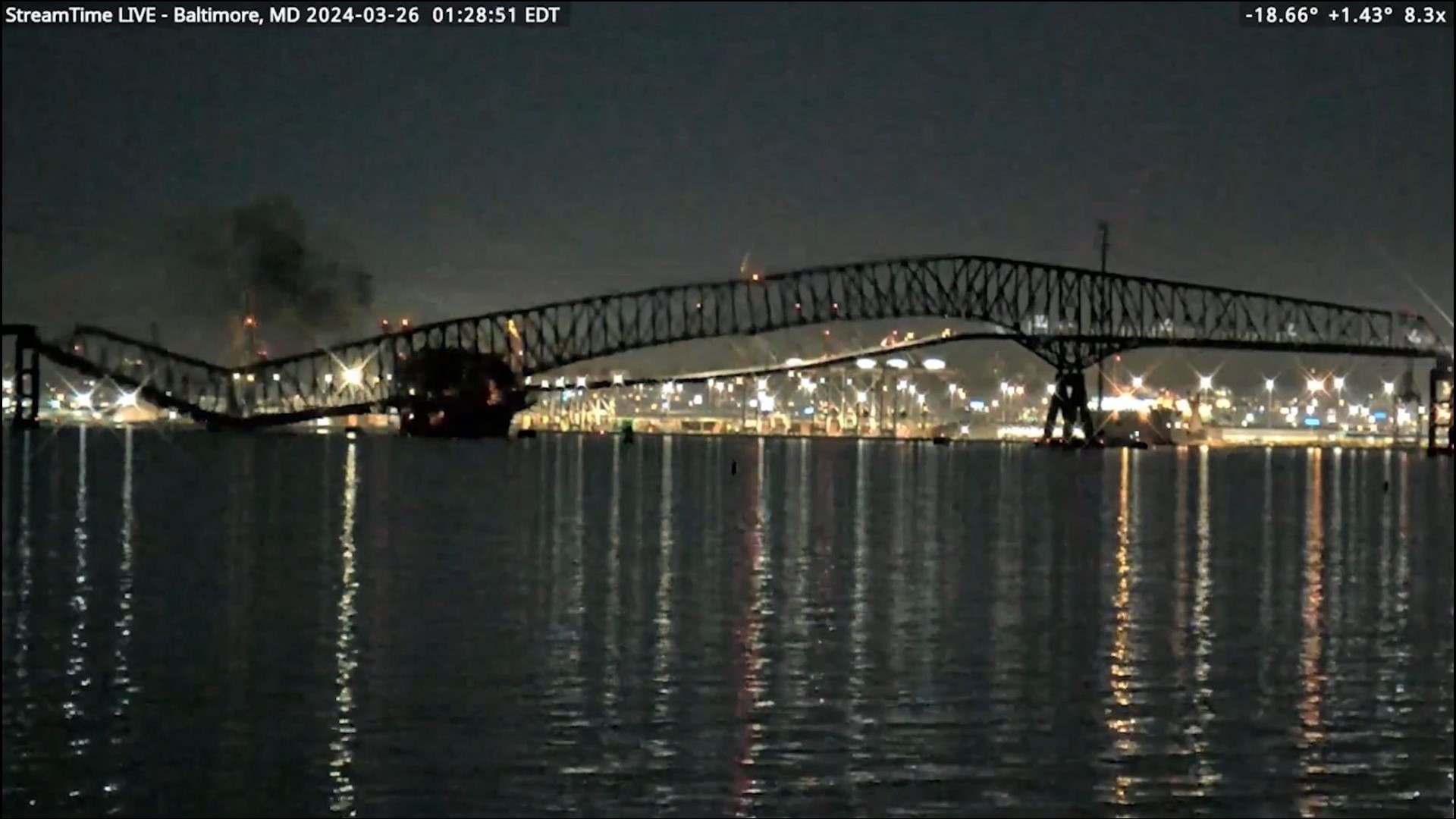 In the early hours of Tuesday, March 26, a container ship struck a support on Baltimore’s Francis Scott Key Bridge, causing the bridge to collapse into the river.