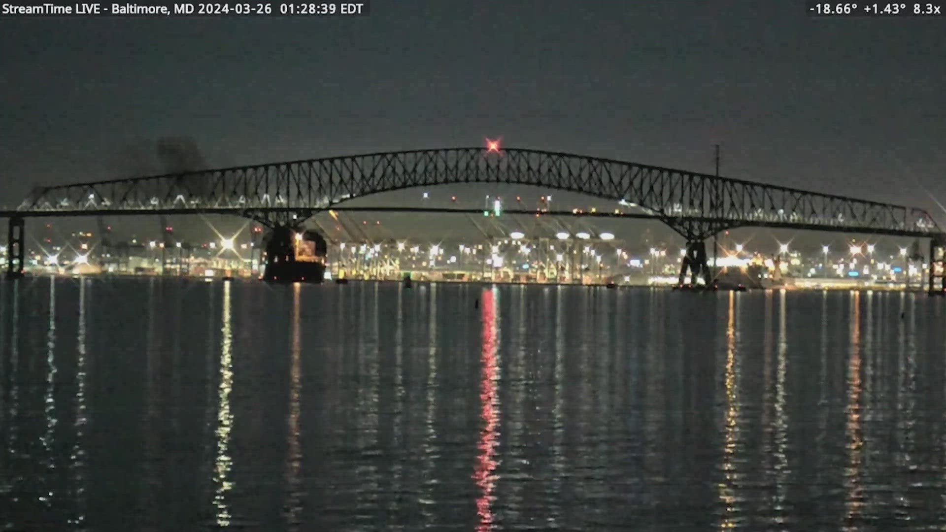 For the first time tonight, we are hearing that mayday call to dispatchers as the container ship crashed into the Baltimore Key Bridge.