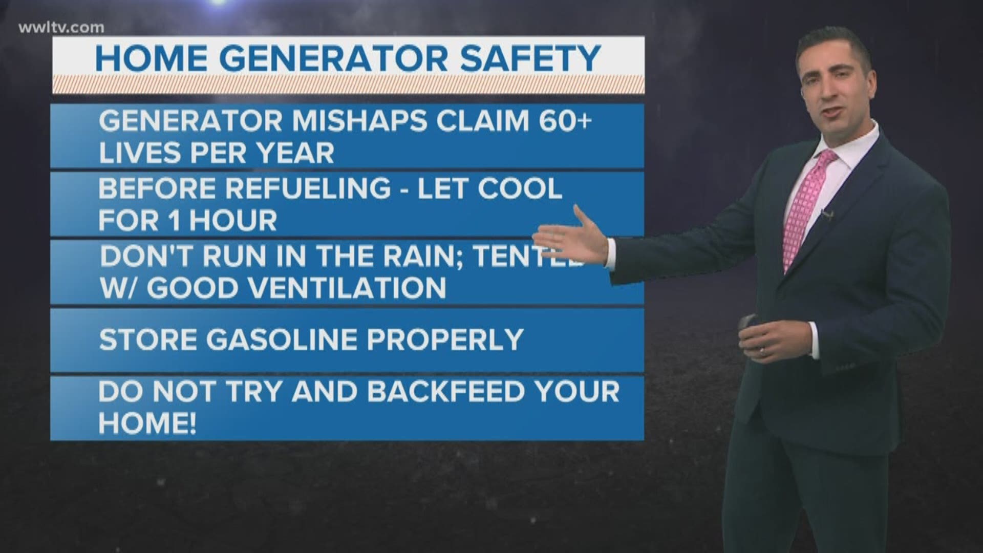 Things to be mindful of when using a generator during or after a storm.