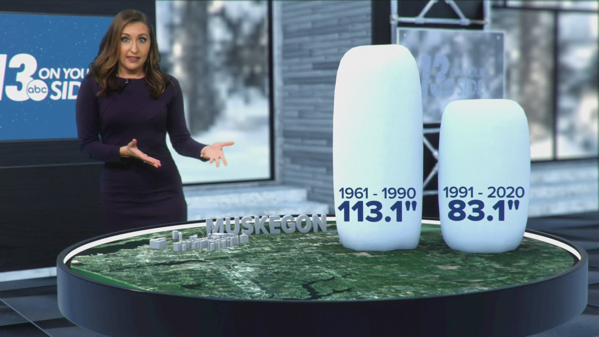 Parts of West Michigan are getting more lake-effect snow while others are declining.